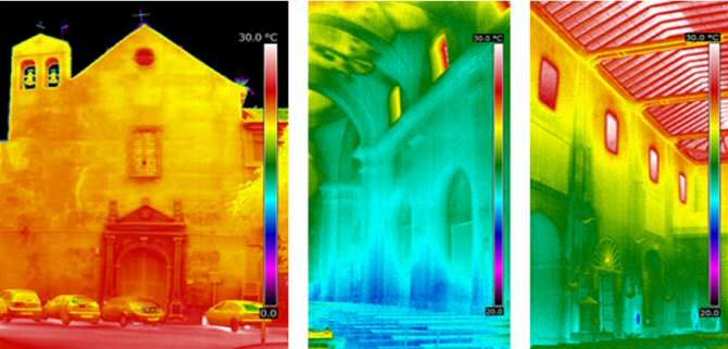 Predicting the impact of climate change on artistic heritage