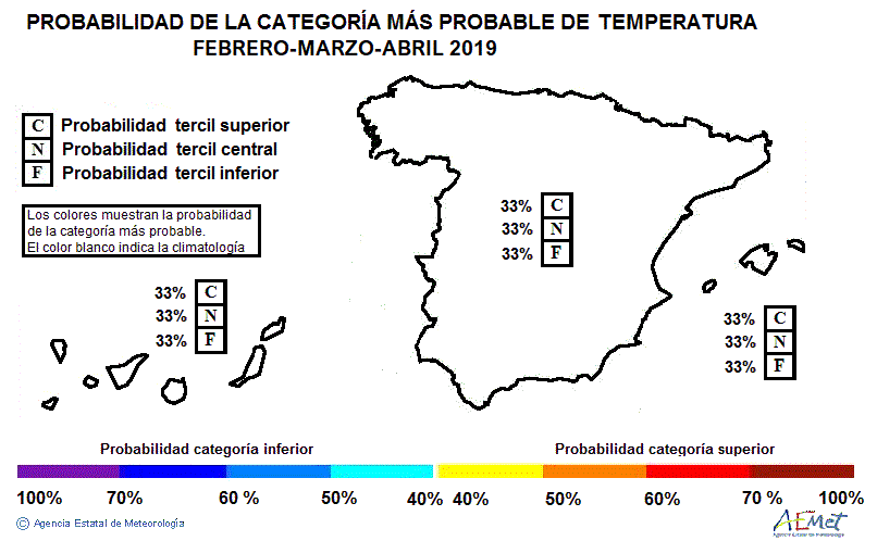Predicción Estacional Para Noviembre 2014 - Enero 2015 Probabilidad de la categoría más probable de temperatura. Fuente: AEMETPRECIPITACIÓN