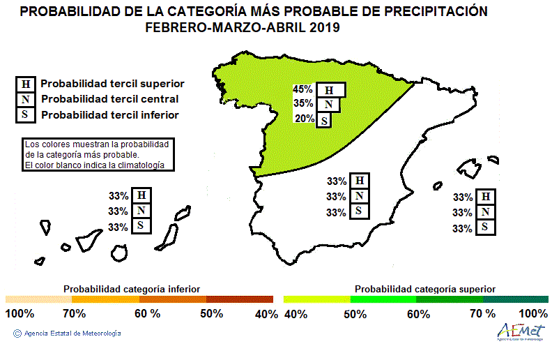 Predicción Estacional Para Noviembre 2014 - Enero 2015 Probabilidad de la categoría más probable de precipitación. Fuente: AEMETFuente: AEME www.aemet.es