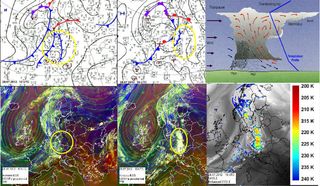 Predicción inmediata de tiempo severo desde imágenes de satélite para Europa del Norte