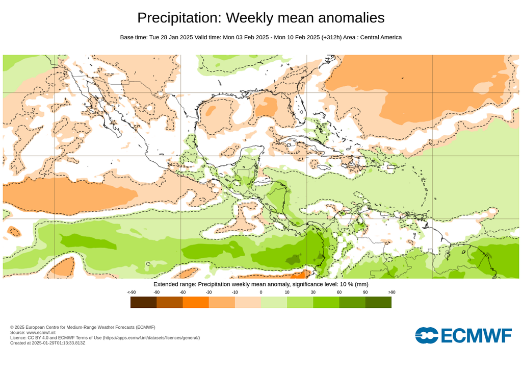 Anomalía de precipitaciones en milímetros
