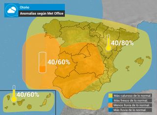 Predicciones para el otoño, ¿cómo será?