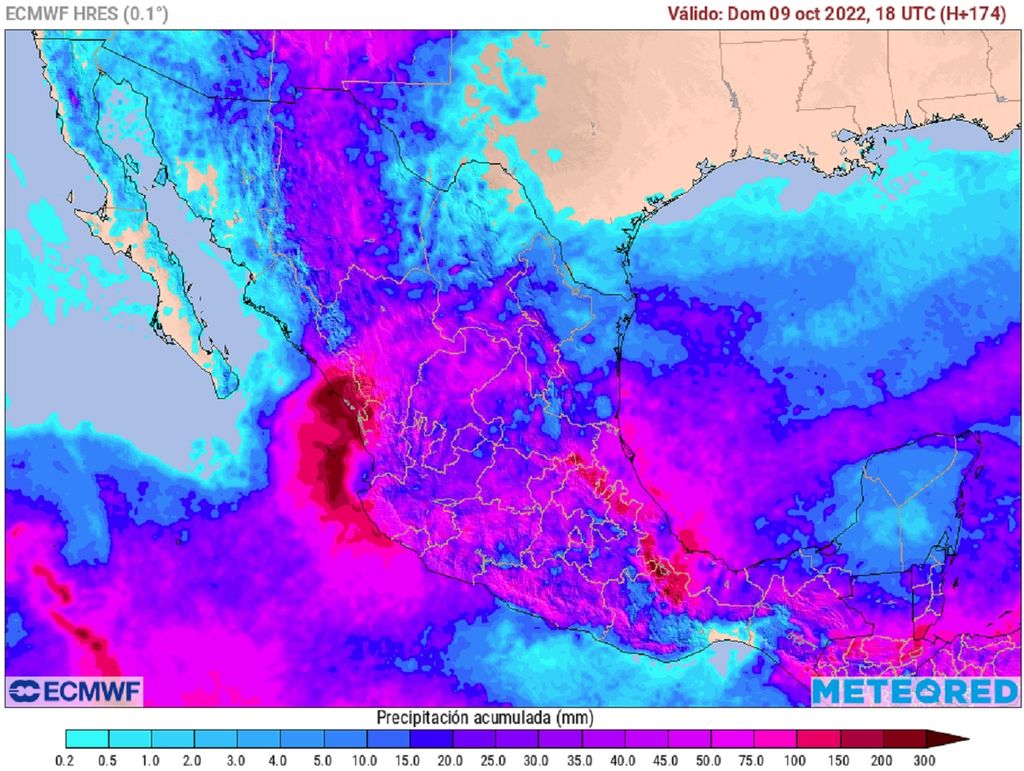 Modelo ECMWF - Acumulado de precipitaciones Modelo ECMWF - Acumulado de precipitaciones