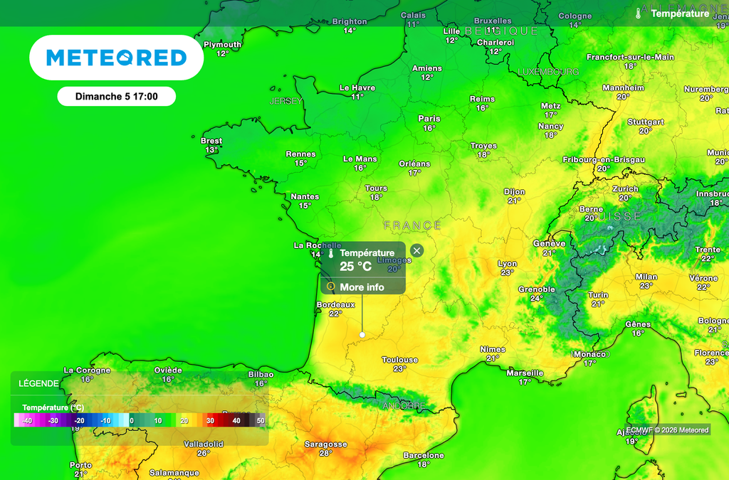 Ambiance printanières dimanche après-midi dans le sud-ouest.