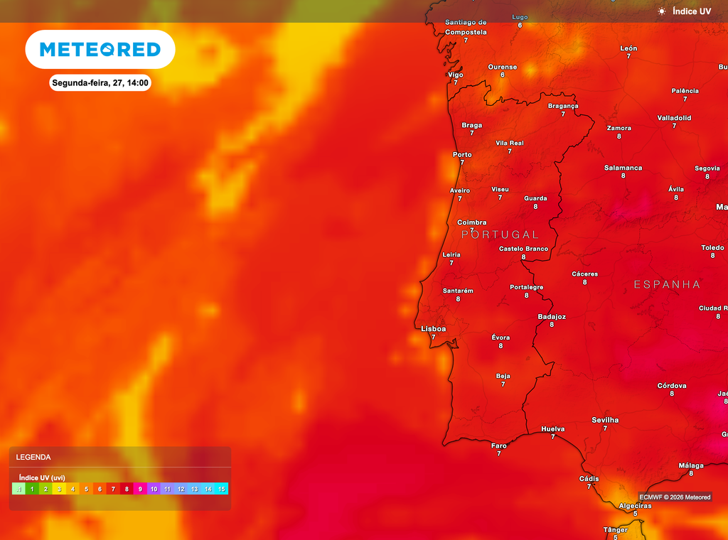 Valores de índice UV elevados em todo o território, entre 7 e 9 nas horas centrais do dia, refletindo níveis significativos de radiação solar e reforçando a necessidade de proteção durante períodos de maior exposição.