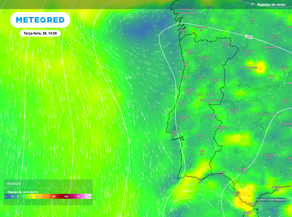 Mapa de rajadas de vento indica intensidades geralmente fracas no interior e mais moderadas na faixa costeira. Esta diferença, combinada com níveis de humidade mais baixos no interior e mais elevados junto ao litoral, contribui para contrastes na sensação térmica, com calor mais intenso e seco no interior e ambiente mais ameno, mas húmido, na costa.