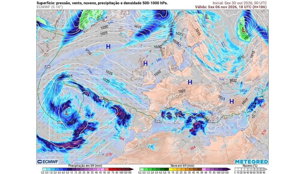 Saída determinista do modelo ECMWF aponta para um possível regresso da chuva a Portugal continental na sexta-feira, 6 de novembro através de uma depressão posicionada a oeste e frentes associadas.