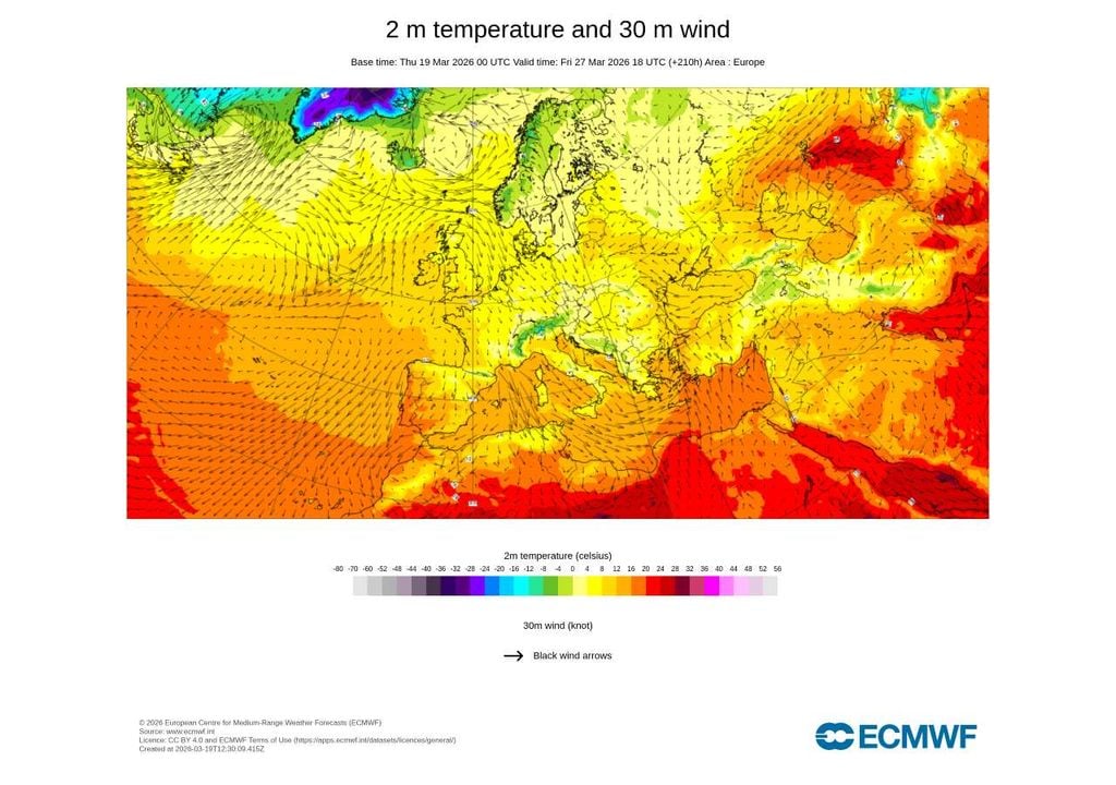 Distribuição de temperatura e vento à superfície: a imagem mostra uma massa de ar mais homogénea e estável sobre a Península Ibérica, sem intrusões de ar polar até ao final de março.