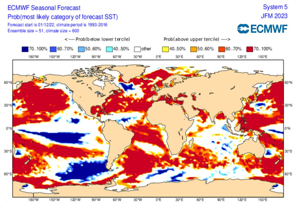 Mapa de previsão de anomalia da temperatura da superfície dos oceanos para os meses de verão (JFM). Mapa de previsão de anomalia da temperatura da superfície dos oceanos para os meses de verão (JFM).