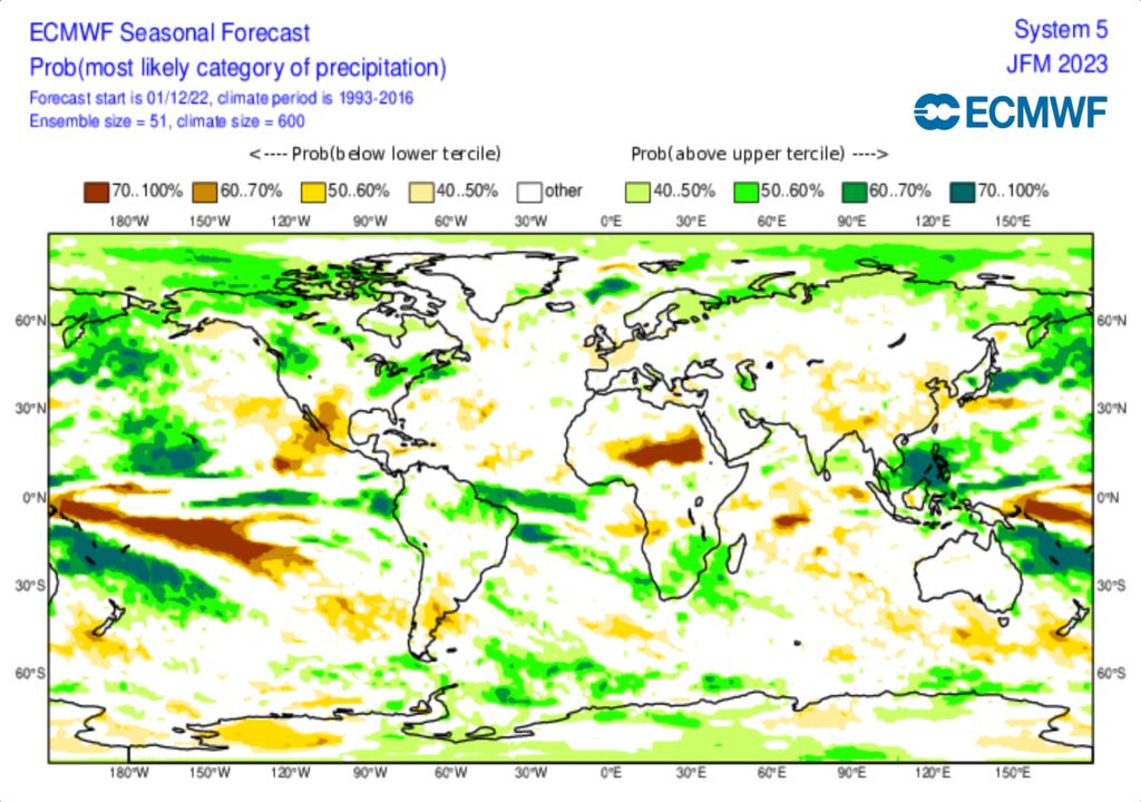 Mapa de previsão de anomalia da precipitação para os meses de verão (JFM). Mapa de previsão de anomalia da precipitação para os meses de verão (JFM).