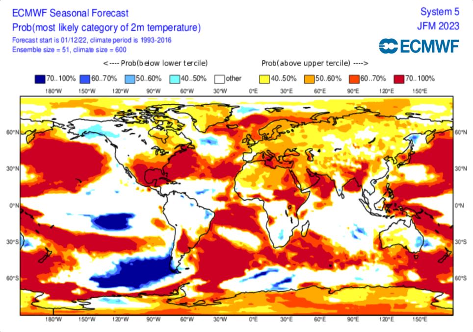 Mapa de previsão de anomalia de temperatura para os meses de verão (JFM). Mapa de previsão de anomalia de temperatura para os meses de verão (JFM).