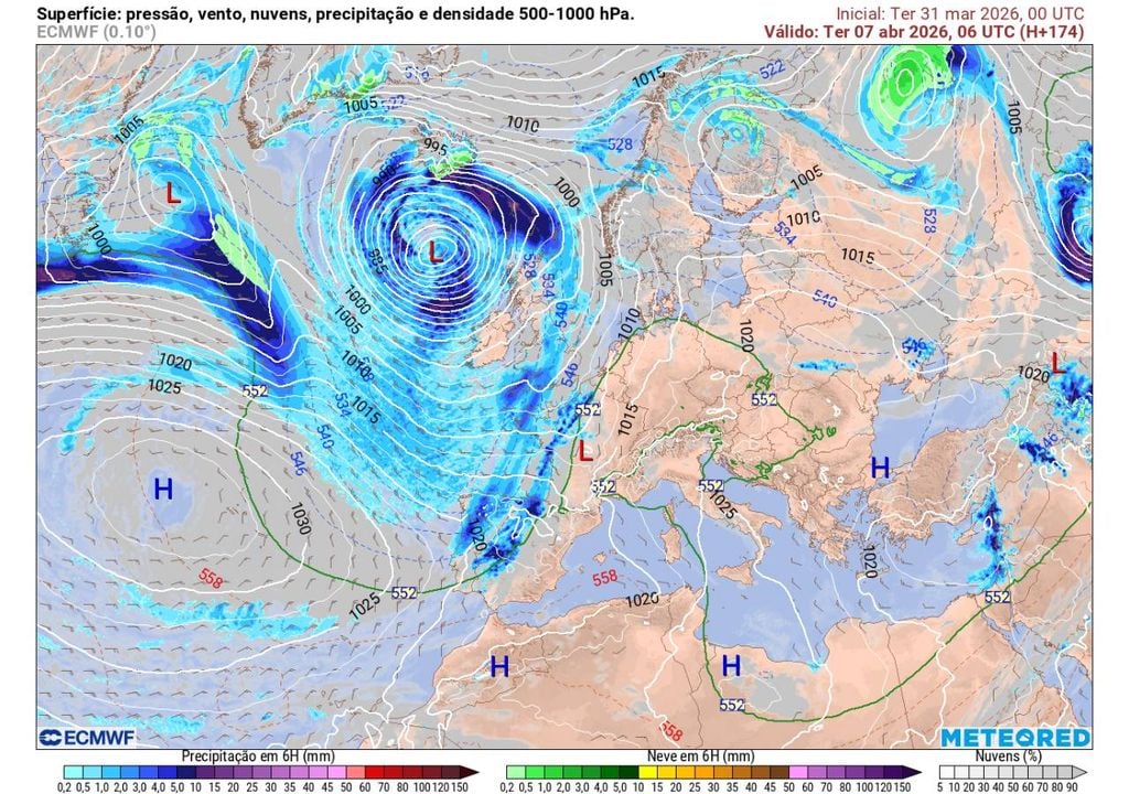 Com o anticiclone ligeiramente desviado para oeste, a frente atlântica produzida pela depressão será suficientemente comprida e organizada para alcançar Portugal continental, prevendo-se a possibilidade de chuva (pelo menos para o Norte e Centro) a partir de terça-feira, 7 de abril.