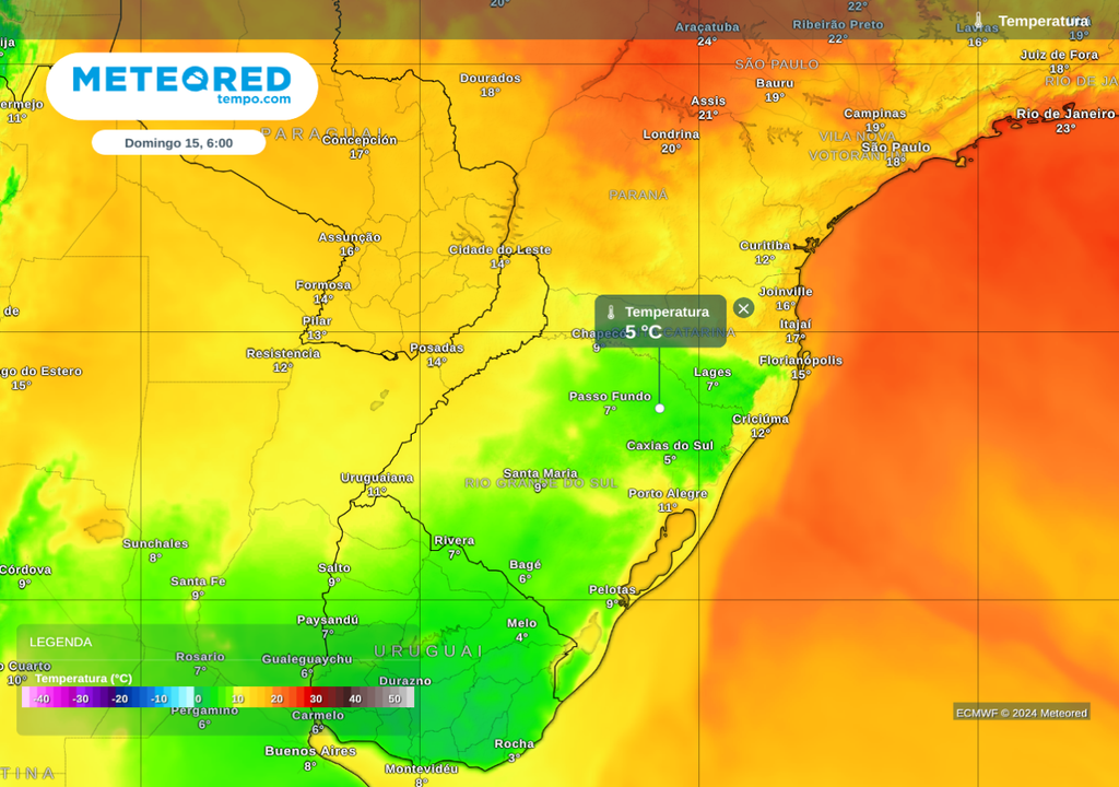 Temperaturas