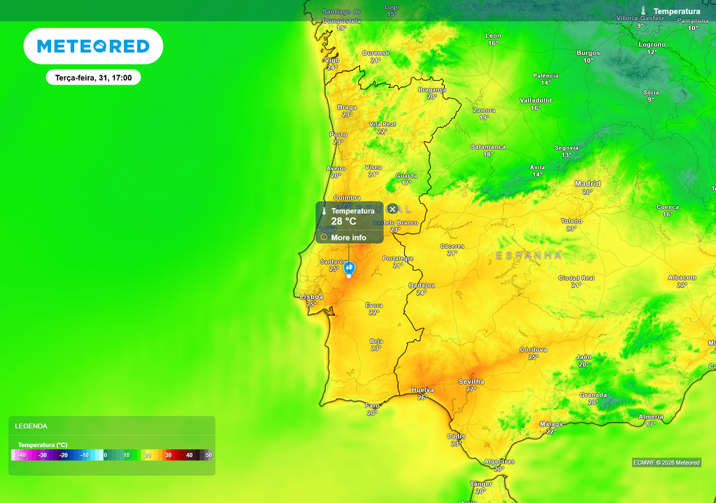 Recuperação térmica após o frio recente, com máximas até 28 ºC no interior Centro e Vale do Tejo, enquanto o litoral mantém valores mais moderados devido à influência marítima.