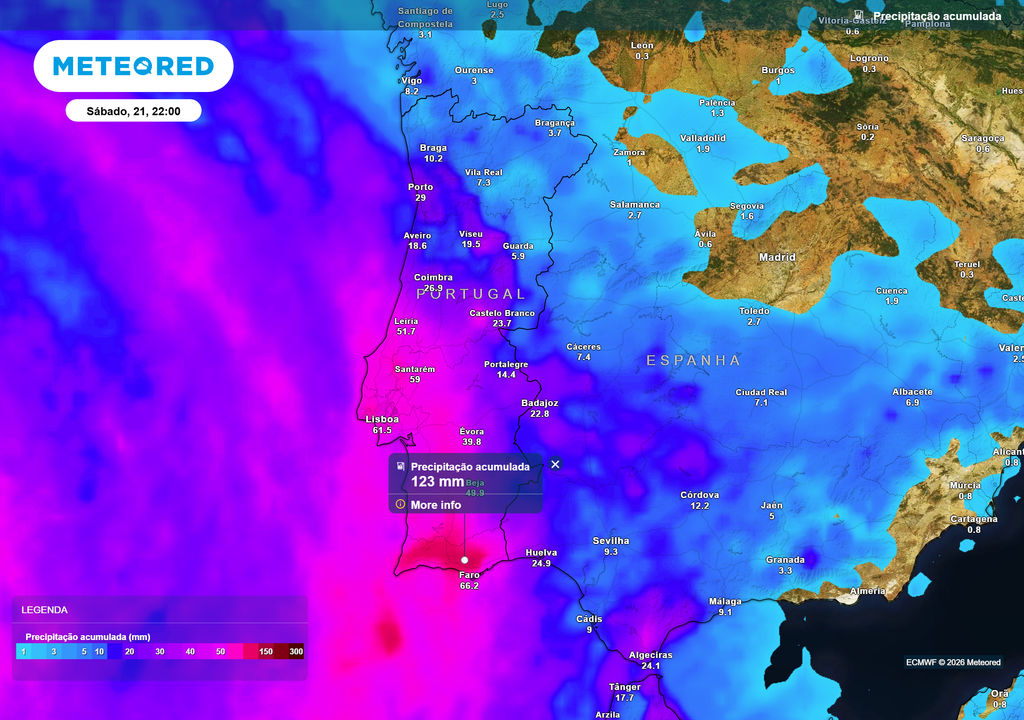 Acumulados de precipitação totais significativos até sábado, com valores superiores a 120 mm no Algarve e elevados na região de Lisboa.