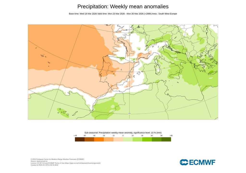 As anomalias de precipitação projetadas pelo modelo Europeu condizem com um tempo tendencialmente seco e estável em grande parte da geografia portuguesa na semana de 23 a 29 de março.