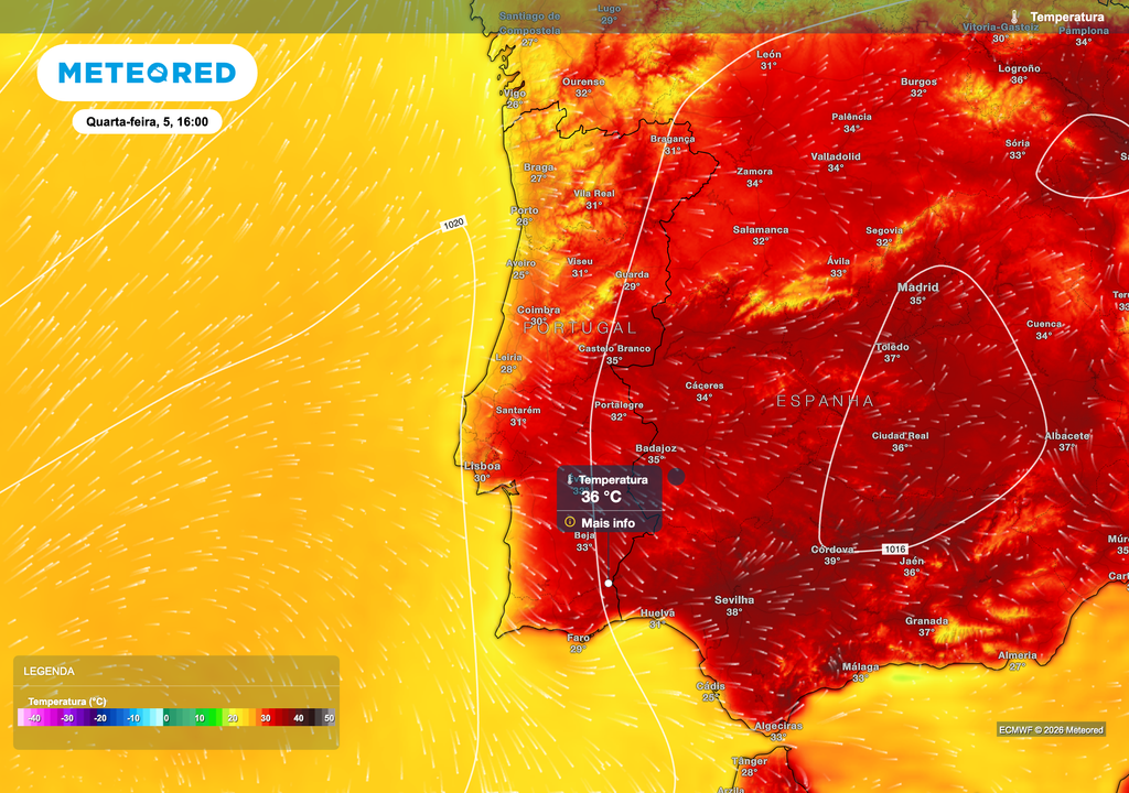 A subida das temperaturas deverá acentuar-se na quarta-feira, com máximas que poderão alcançar 36 ºC em Beja e 35 ºC em Castelo Branco e Portalegre. Junto à costa, o ambiente será mais moderado, com cerca de 30 ºC em Lisboa e 26 ºC no Porto.