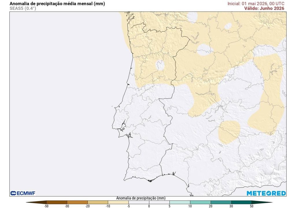 Não se verifica uma tendência muito definida para a precipitação no trimestre estival em Portugal continental.