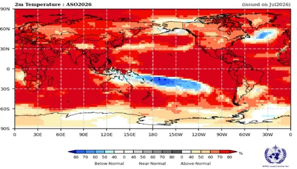 Previsões probabilísticas da temperatura do ar à superfície para o trimestre agosto, setembro e outubro de 2026. A azul, vermelho e cinzento estão representadas as categorias mais prováveis de valores de temperatura abaixo, acima ou próximo do normal respetivamente. As áreas brancas indicam hipóteses iguais para todas as categorias. O período de referência é 1993-2009. Fonte: WMO - GSCU for ASO 2026