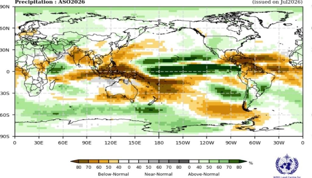Previsões probabilísticas da precipitação para o trimestre agosto, setembro e outubro de 2026. A laranja, verde e cinzento estão representadas as categorias mais prováveis de valores de precipitação abaixo, acima ou próximo da normal respetivamente. As áreas brancas indicam hipóteses iguais para todas as categorias. O período de referência é 1993-2009. Fonte: WMO - GSCU for ASO 2026.