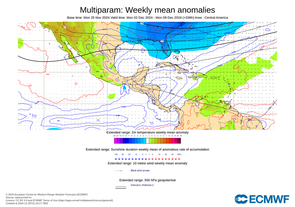 Pronóstico multipanorama semanal Pronóstico multipanorama semanal