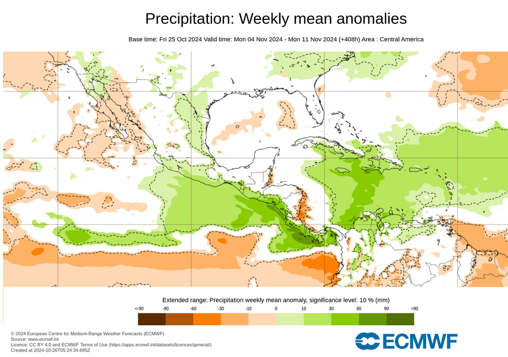 Anomalía de precipitaciones en milímetros