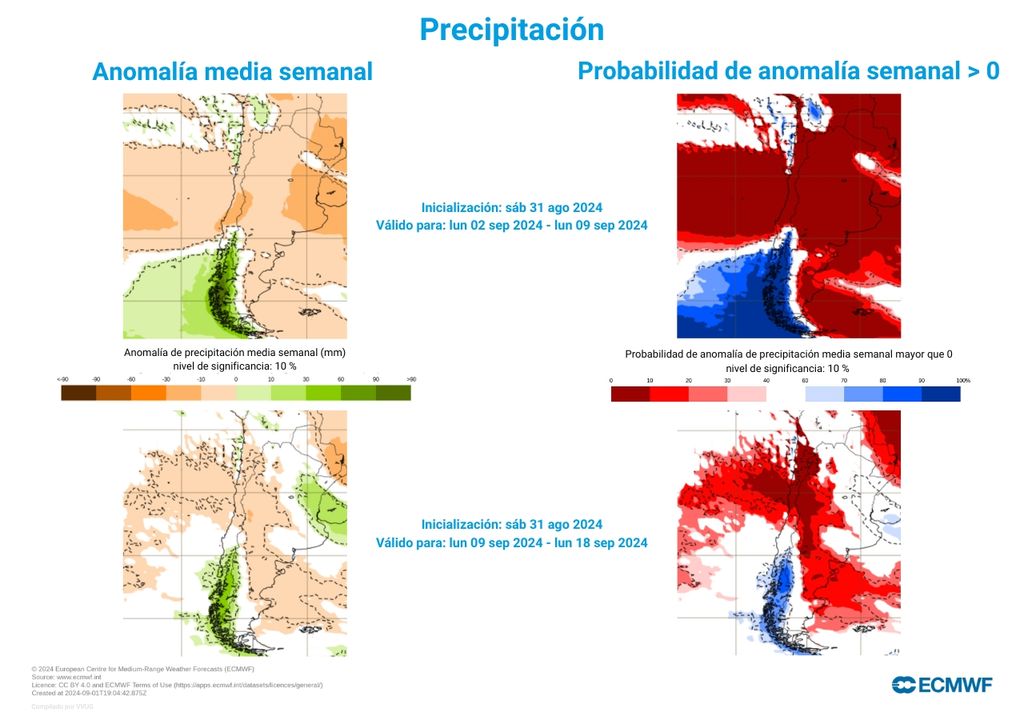anomalías de precipitación y probabilidad de anomalía positiva anomalías de precipitación y probabilidad de anomalía positiva