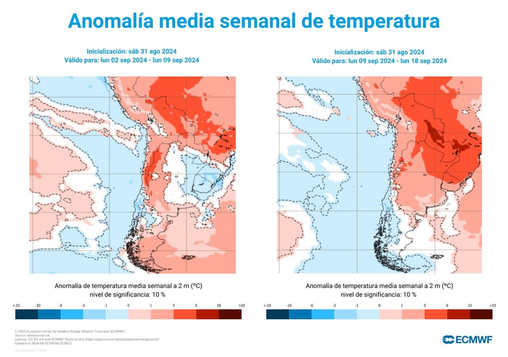 anomalía de temperatura semanal anomalía de temperatura semanal