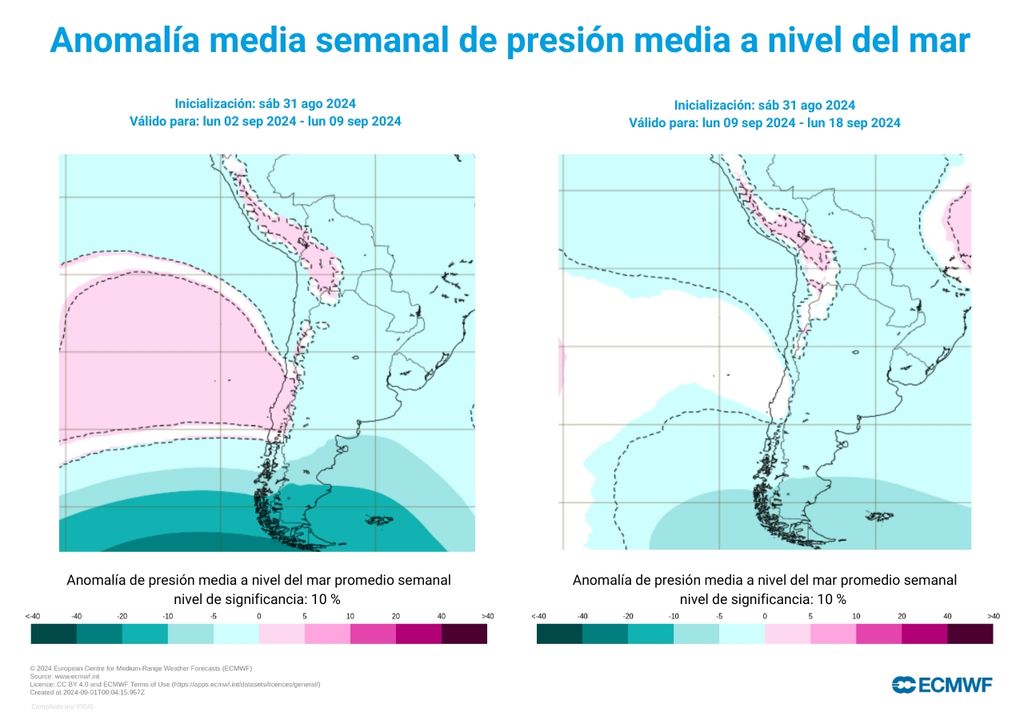 anomalía de presión a nivel del mar anomalía de presión a nivel del mar