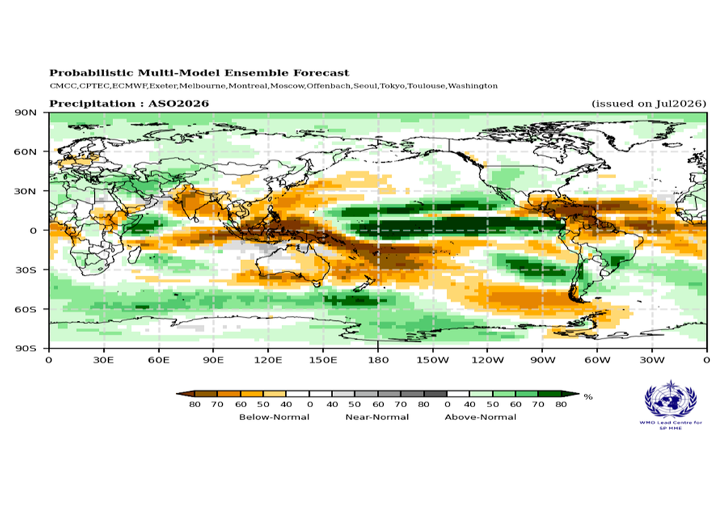 Pronósticos probabilísticos de precipitación para los trimestres de agosto, septiembre y octubre de 2026. Naranja, verde y gris representan las categorías más probables de valores de precipitación por debajo, por encima o cerca de lo normal respectivamente. Las áreas blancas indican hipótesis iguales para todas las categorías. El período de referencia es 1993-2009. Fuente: OMM - GSCU para ASO 2026.