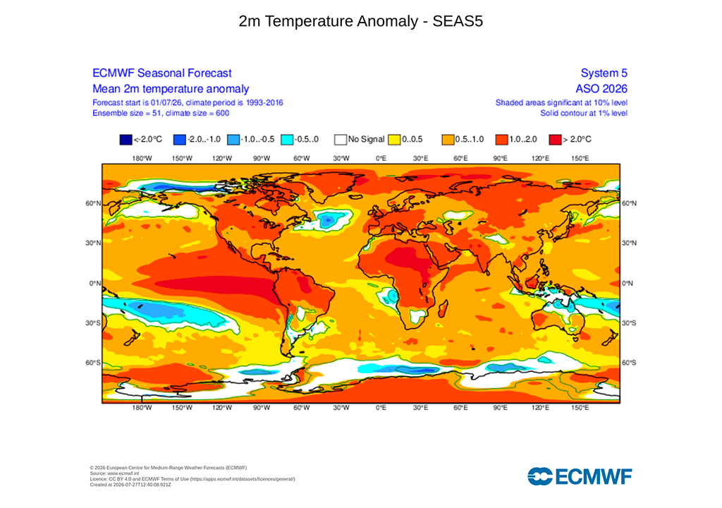 El modelo europeo señala importantes anomalías positivas condiciendo con un El Niño particularmente intenso.
