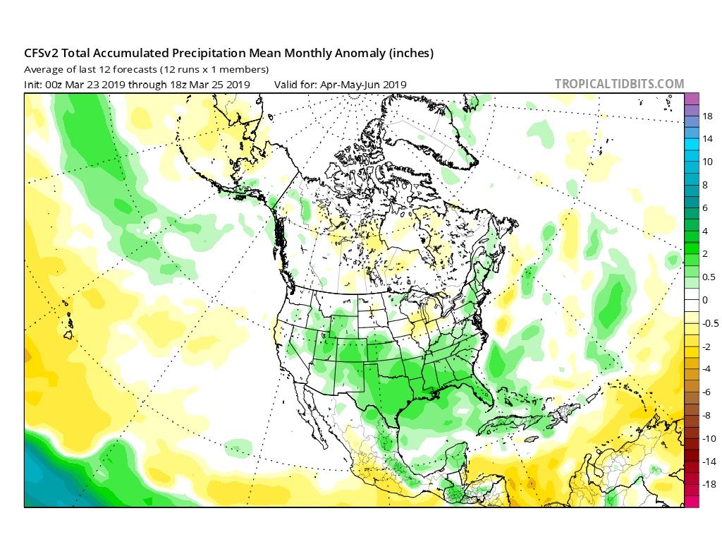Modelo CFSv2 de precipitaciones.
