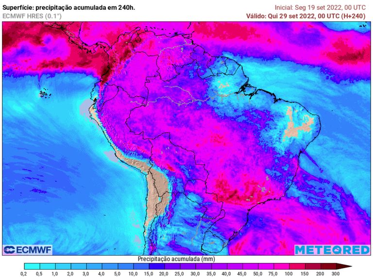 Polar - 25 de Janeiro de 2019