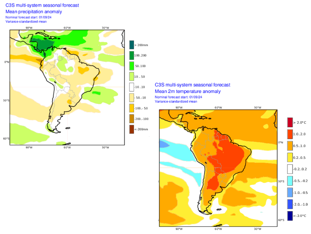 previsão, ecmwf, primavera austral previsão, ecmwf, primavera austral