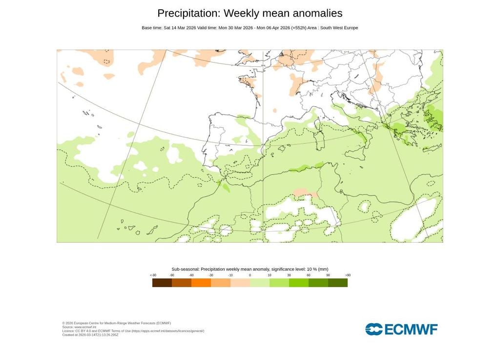 Para a Semana Santa 2026 vislumbra-se um cenário de anomalia de precipitação positiva, de chuva ligeiramente acima da média (+10 mm) no arquipélago da Madeira e em alguns pontos do Sul de Portugal continental. No resto do país, incluindo Açores, o modelo Europeu não deteta tendências significativas de momento.