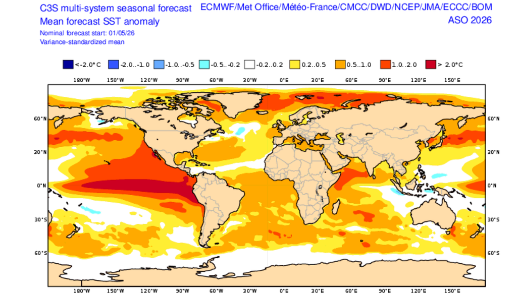 A previsão de anomalia de temperatura da superfície do mar para agosto-outubro, considerando a média de nove modelos, mostra uma ampla área no Pacífico equatorial com anomalias superiores a 2°C. Créditos: ECMWF.
