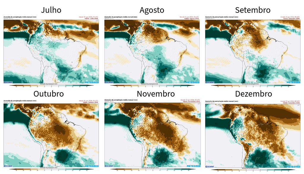 Previsão de anomalia de precipitação (mm) no segundo semestre de 2026, segundo o ECMWF.