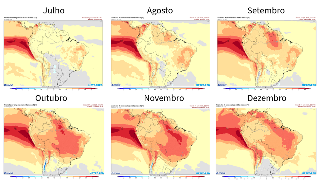 Previsão de anomalia de temperatura (°C) no segundo semestre de 2026, segundo o ECMWF.
