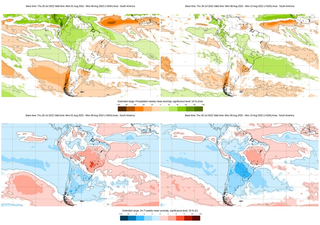clima de agosto clima de agosto