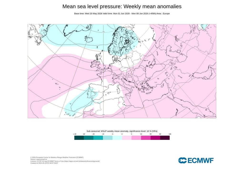 O modelo europeu antevê para a primeira semana de junho uma área marcada por anomalias negativas de pressão atmosférica (tons azuis), o que sugere a possibilidade de pequenas bolsas de ar frio circularem nas imediações da nossa geografia, embora nesta época do ano isto nem sempre seja sinónimo de instabilidade meteorológica.
