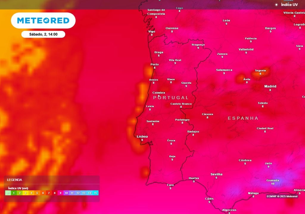 Radiação UV Radiação UV