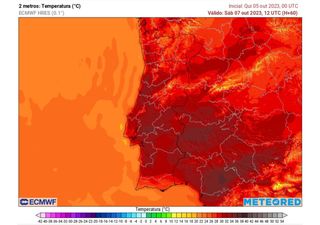 Primeiro fim de semana de outubro com calor de verão em Portugal: temperaturas a rondar os 35 ºC em várias regiões