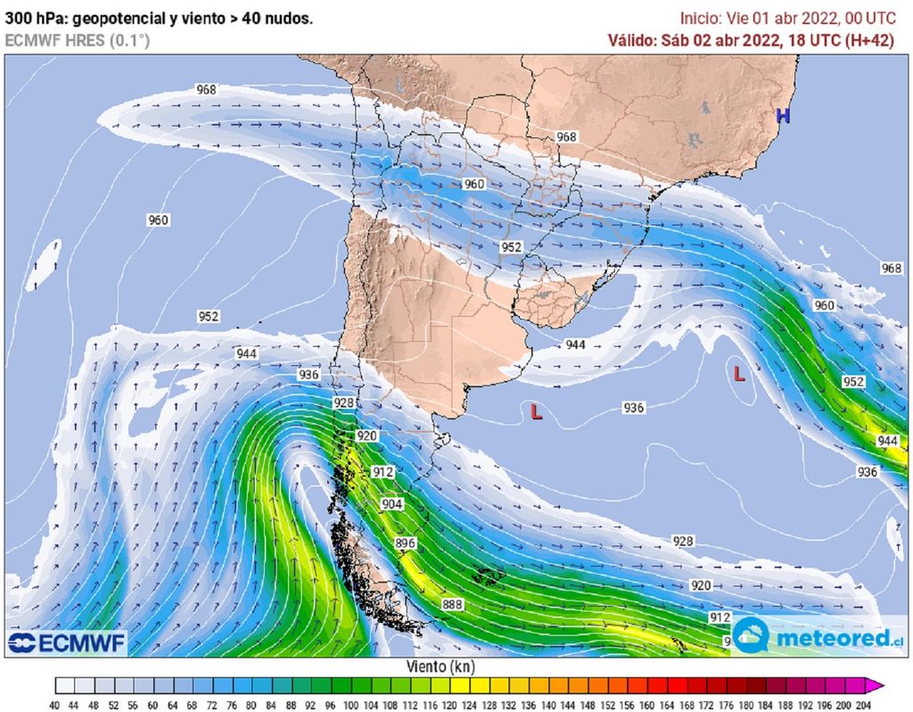 Vientos en altura previstos; modelo ECMWF