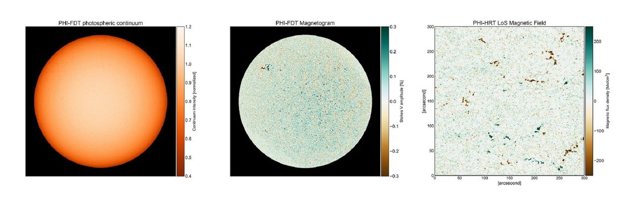 Imagen del Sol con el telescopio de disco entero de SO/PHI (izquierda). Mapa del campo magnético solar obtenido con el mismo telescopio (centro). Campo magnético solar con el telescopio de alta resolución (derecha). Los colores verdes y marrones representan las dos polaridades (Norte y Sur) del campo magnético. SOLAR ORBITER/ PHI/ ESA/ NASA