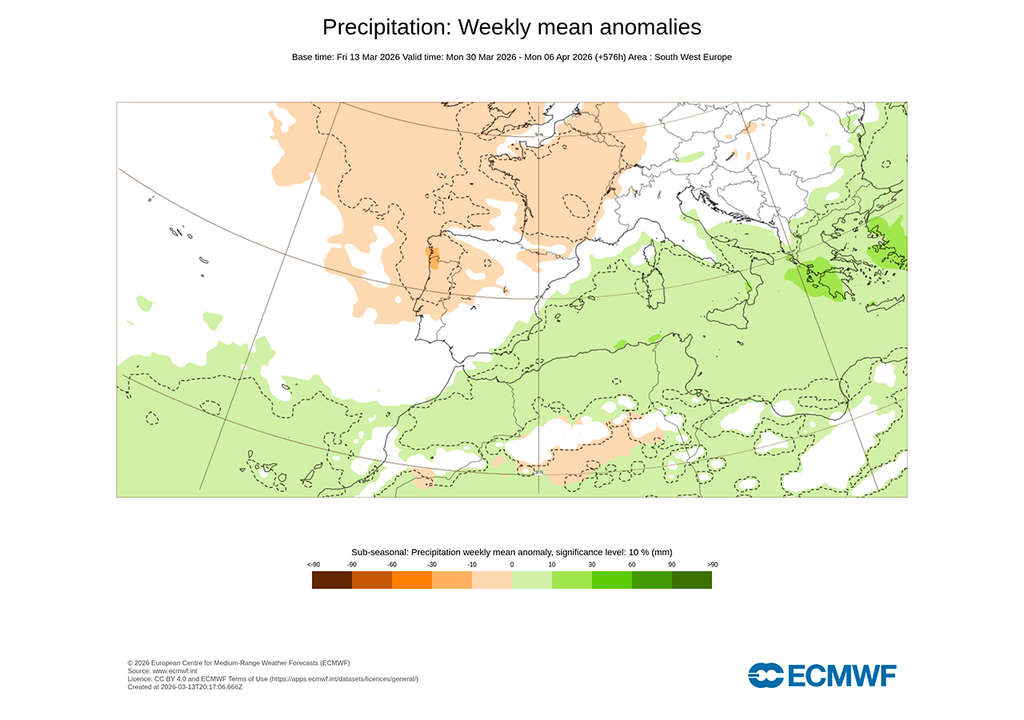 La precipitación es la variable más difícil de analizar, sobre todo en primavera, debido a su gran variabilidad, con situaciones muy cambiantes incluso en el mismo día.