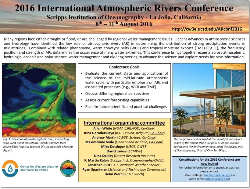 Primera Conferencia Internacional Sobre Ríos Atmosféricos