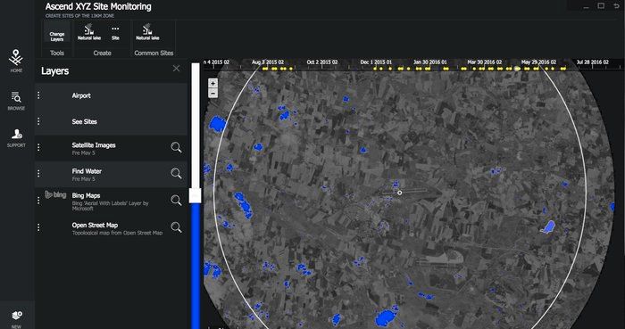 Primera Herramienta Por Satélite Para Monitorizar La Fauna Silvestre En Aeropuertos