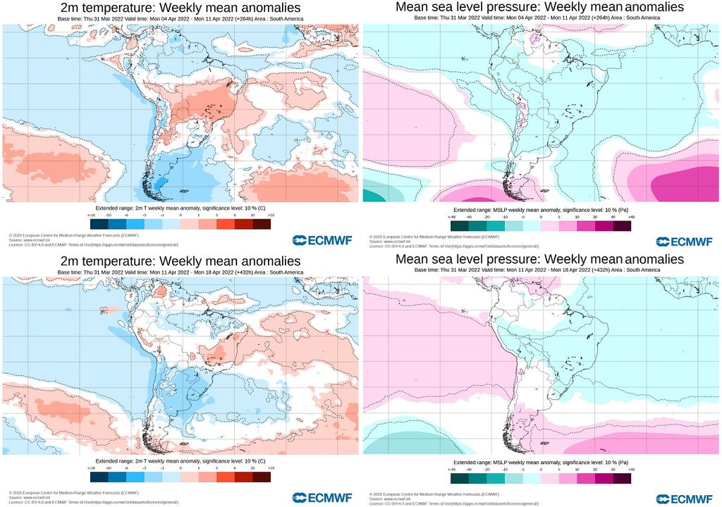 anomalías de temperatura y presión; Modelo ECMWF anomalías de temperatura y presión; Modelo ECMWF