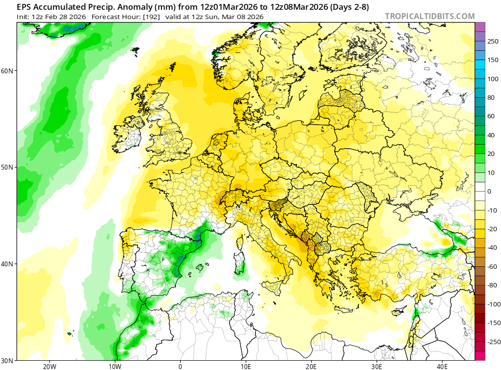 Anomalías de precipitación acumulada por el modelo EPS ECMWF para el periodo 1-8 de marzo de 2026: zonas en verde con anomalías positivas y en amarillas con anomalías negativas. Vemos las señales de la precipitación, en verde, de la borrasca citada del Golfo de Cádiz - norte de África y las asociadas al temporal de levante en el Mediterráneo con tormentas en el interior del centro-este peninsular. Tropicaltidbits