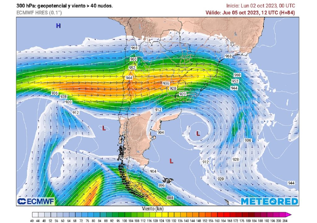 vientos de altura previstos por el modelo del ECMWF vientos de altura previstos por el modelo del ECMWF